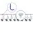 Ensemble complet Rail Monophasé Rail L 1 x 2 Mètre Blanc | incl. 8x Spot + GU10 2700K 3W Dimmable + Embout, Connecteur d’Alimentation et L -Connecteur